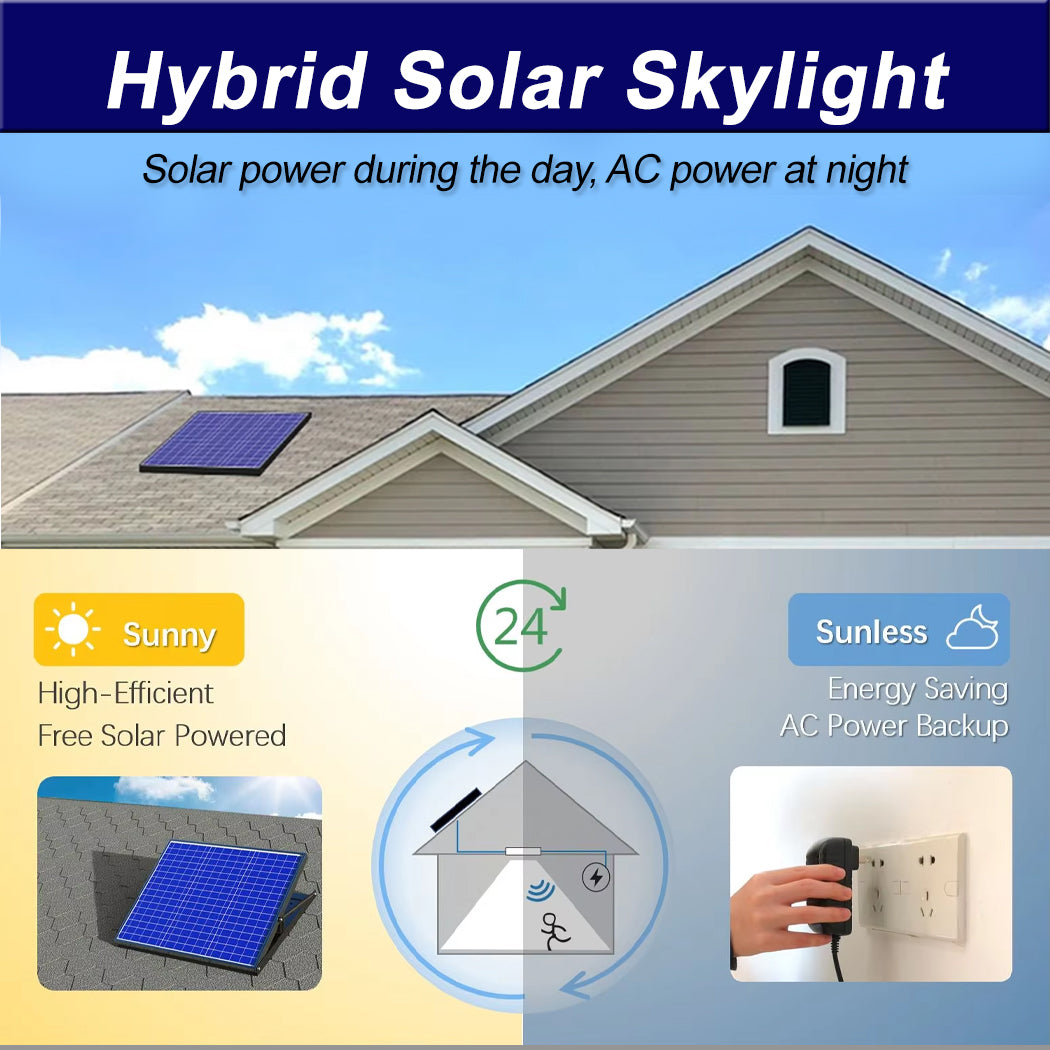 Square 40W Solar Skylight  30cm Flush mount  Ceiling Skylight DIY  Smart Daylighting  Skylight Alternative